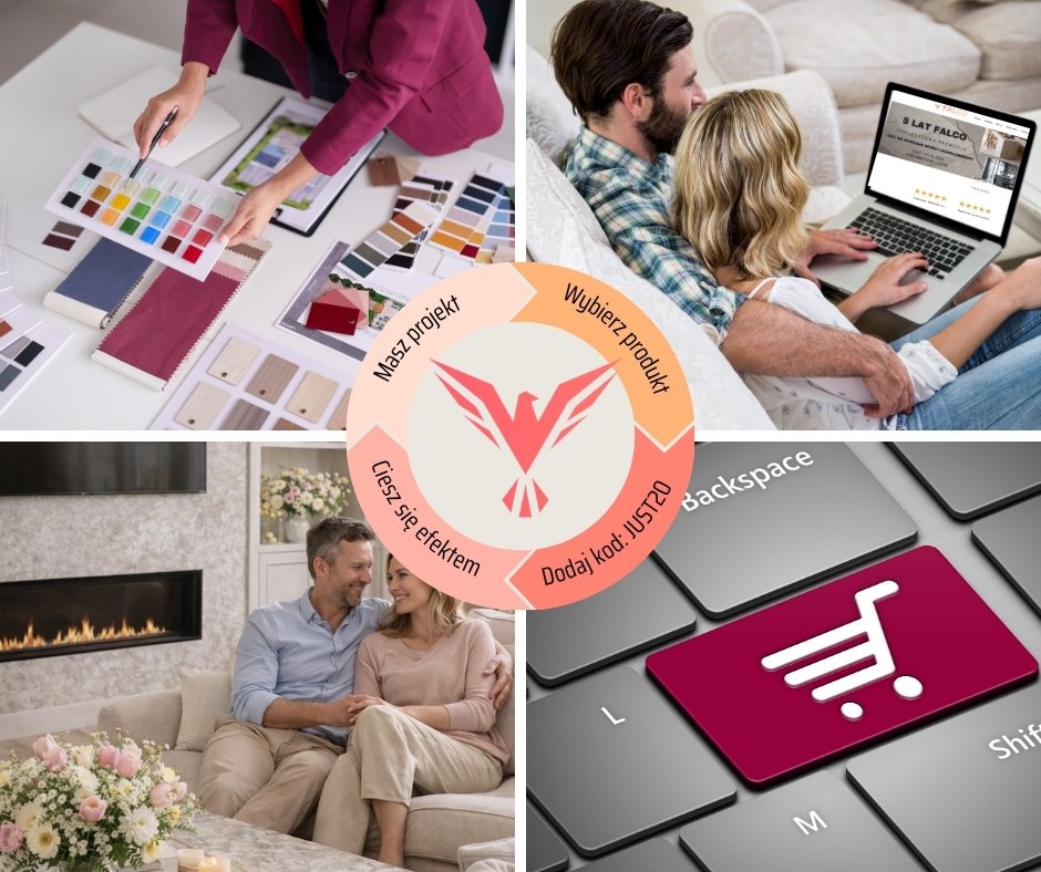 Kolaż FALCO pokazujący projekt, wyb&oacute;r produktu, wnętrze i dodanie kodu rabatowego